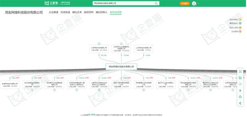 工業軟件產業招商新動向 聚焦用友、浪潮、寶信等領軍企業的戰略布局